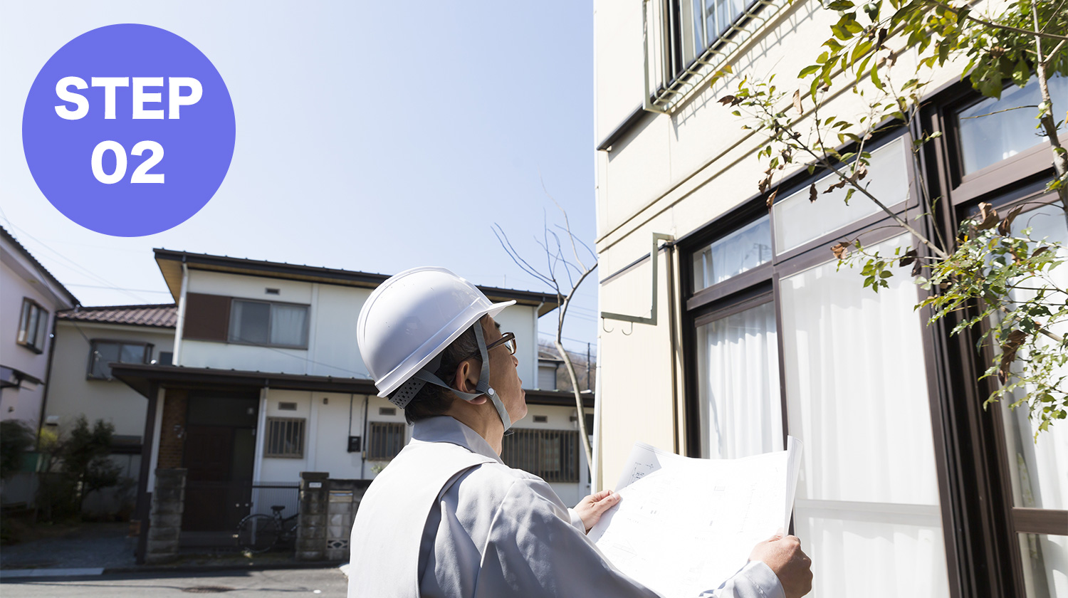 現地下見・調査